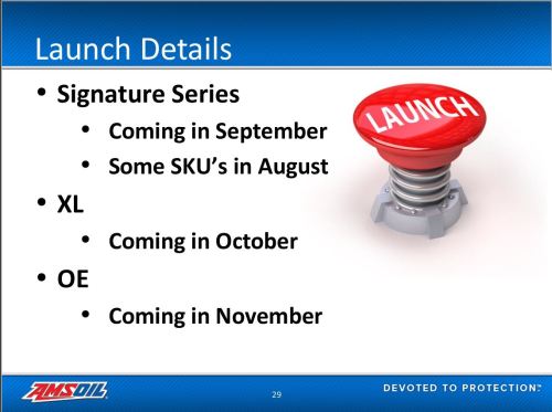 Launch Detail Release Dates